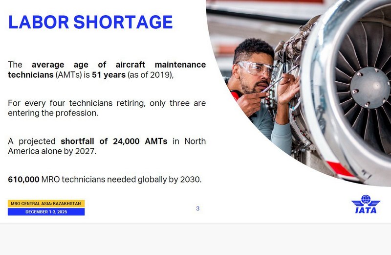 60% техобслуживания самолетов Центральной Азии проводится за рубежом – IATA