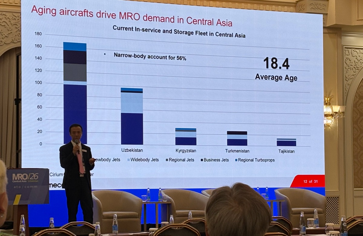 Aging fleet emerges as key driver of MRO demand in Central Asia
